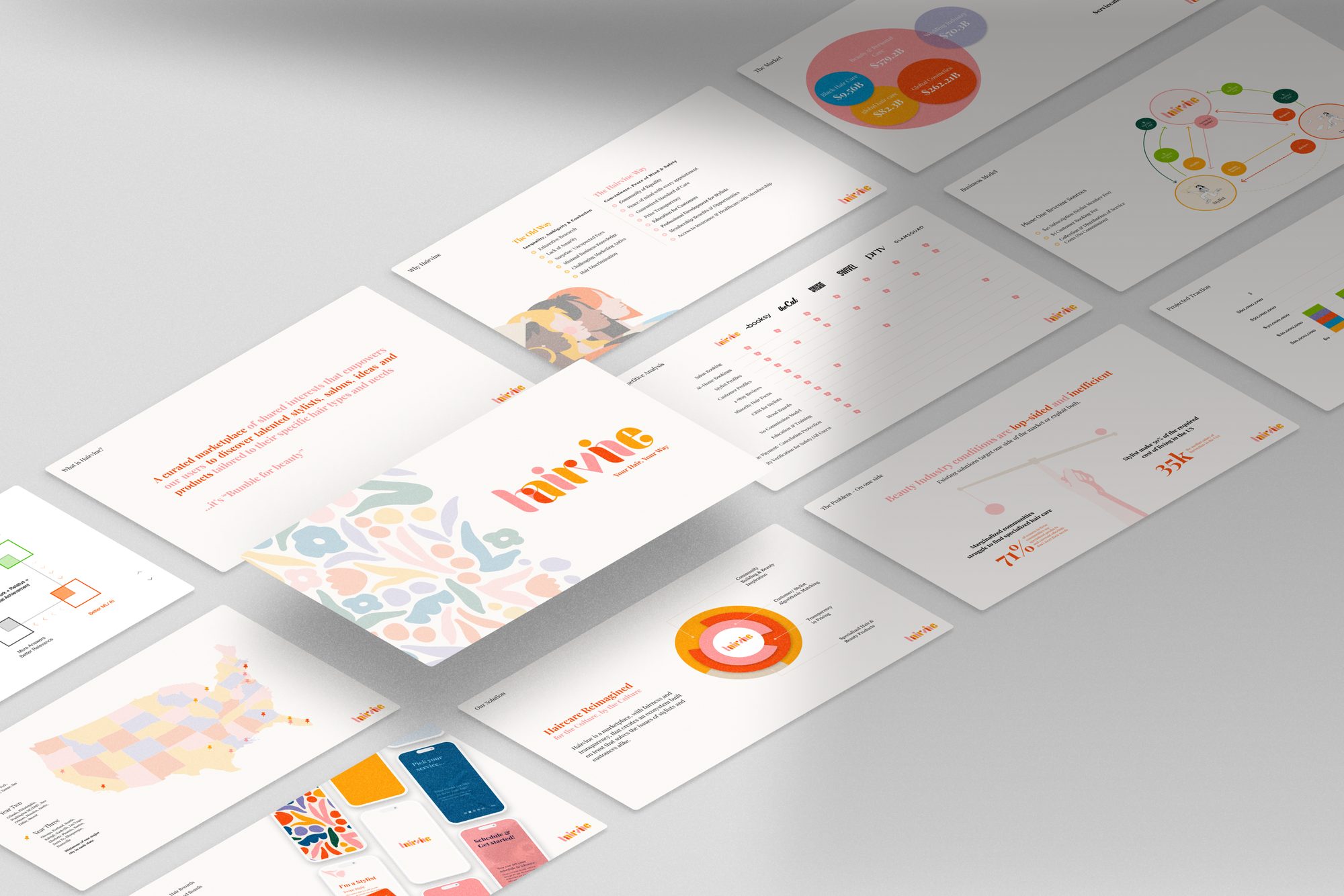 Hairvine pitch deck